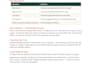 tutor biology, anatomy, a level and igcse students
